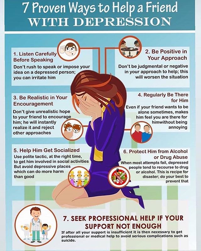 Resultado de imagen de 7 Tips to Help a Friend Dealing with Depression