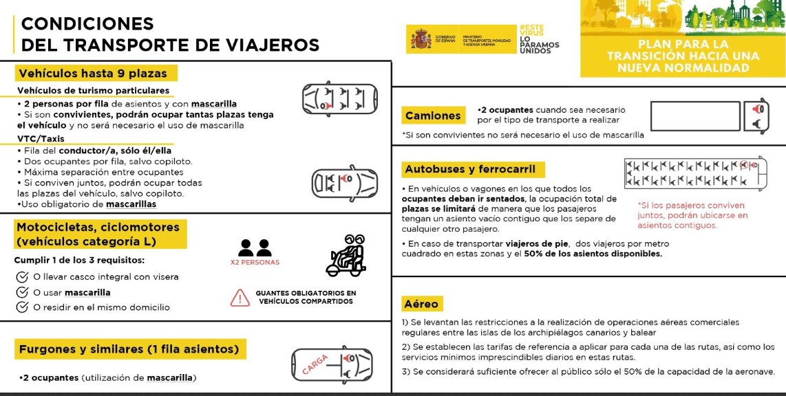 Dir. Gral. Tráfico tweet media
