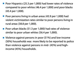 Also, sociologists know that crime is an economic phenomenon. Poor people commit more crime (It's a little more complicated because it correlates more to inequality) BUT...Being that white wealth is 10x black wealth, it makes sense that black commit more crime, right?Nope.