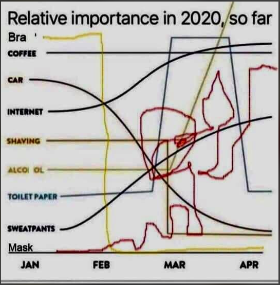 PhilippaCcuree's tweet photo. This is funny! What line would you add? https://t.co/WNiWOqJeEx