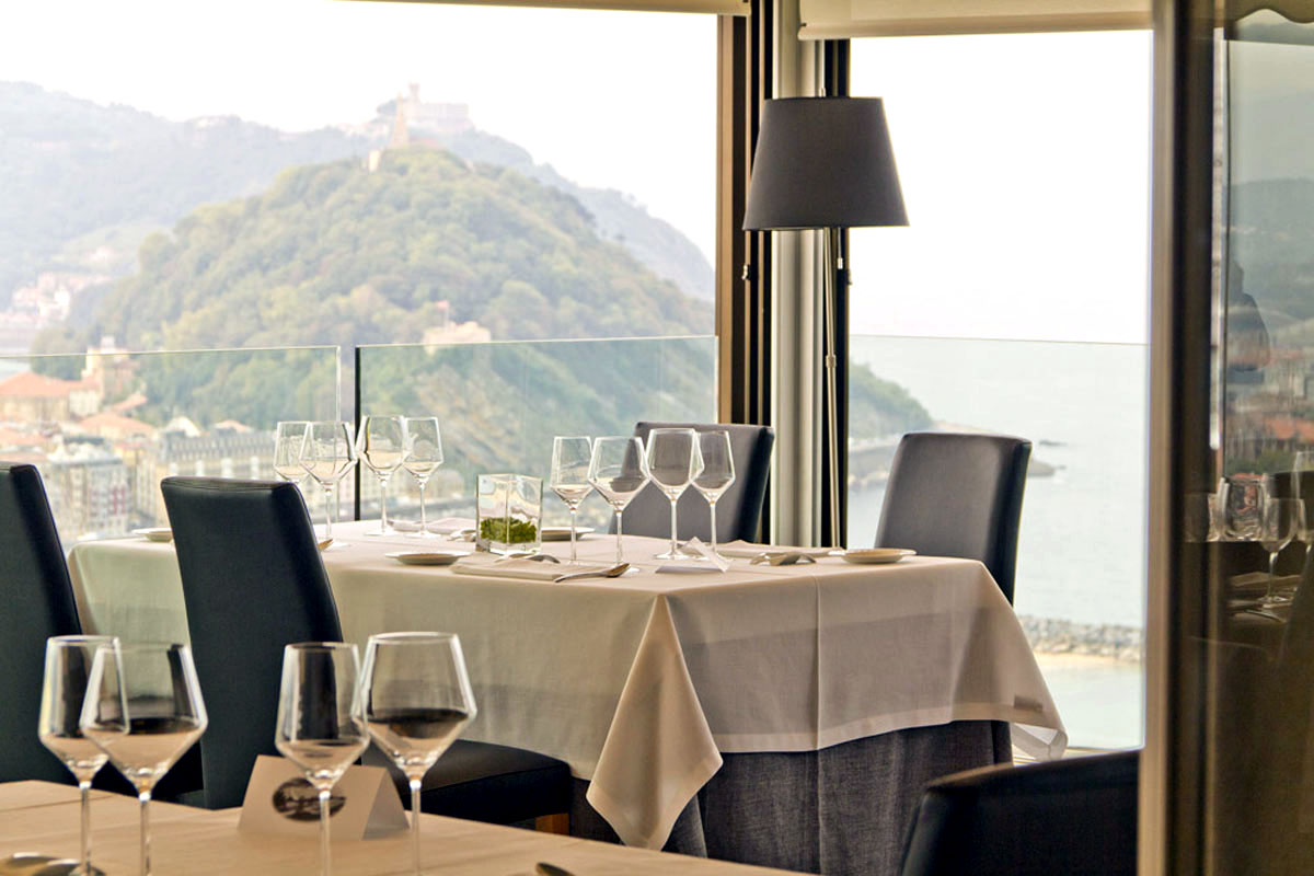 Ya con ganas de volver a recibiros!!!. Ya está disponible el sistema de reservas porque a partir del 1 de julio abrimos de nuevo las puertas.