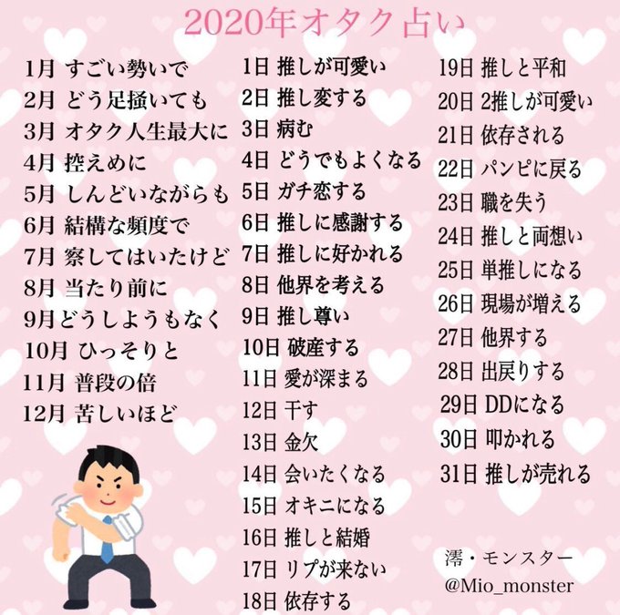 オタク運勢のtwitterイラスト検索結果