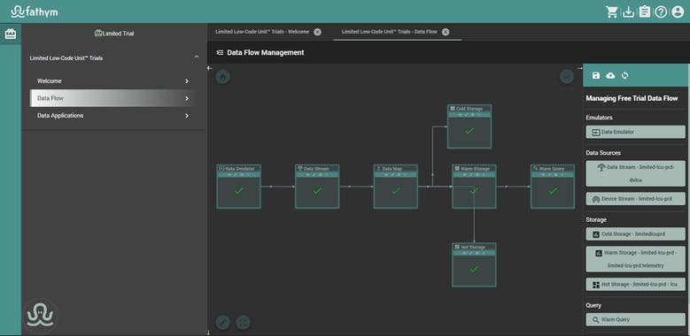 ecj's tweet photo. Working on @FathymIt has been one of the most rewarding experiences ever. So pleased to see it released. Now on a mission to reduce complexity with best practice workflows for cloud infrastructure automation. https://t.co/JDygzXhLY2 https://t.co/S8yQRbnVli