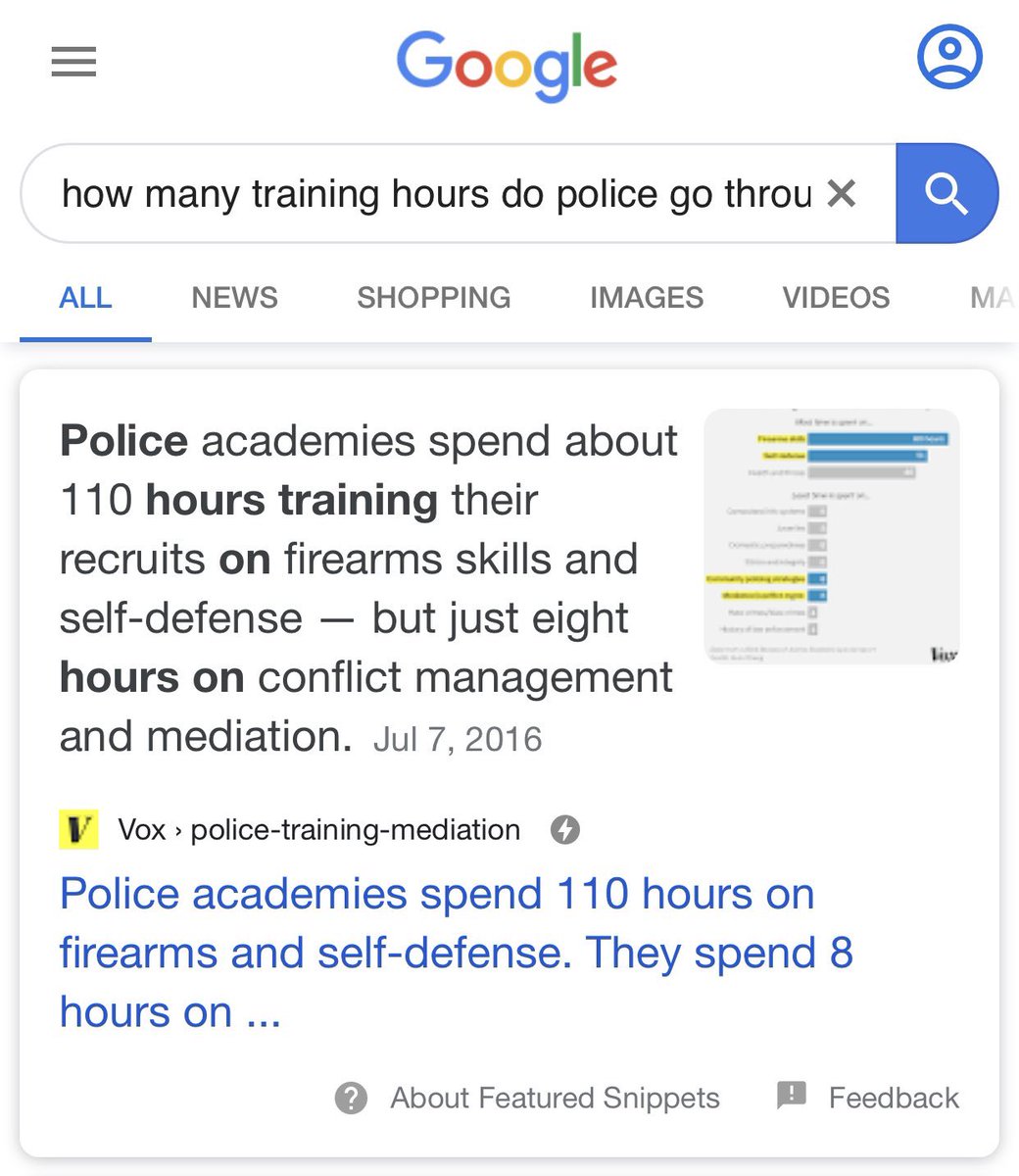 RT if you’ve played smash for more hours than police go through training