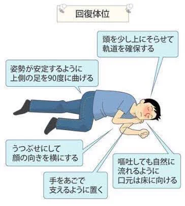 日常でも役立つ？体調不良の時に使える「回復体位」！
