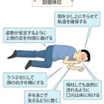 日常でも役立つ？体調不良の時に使える「回復体位」!