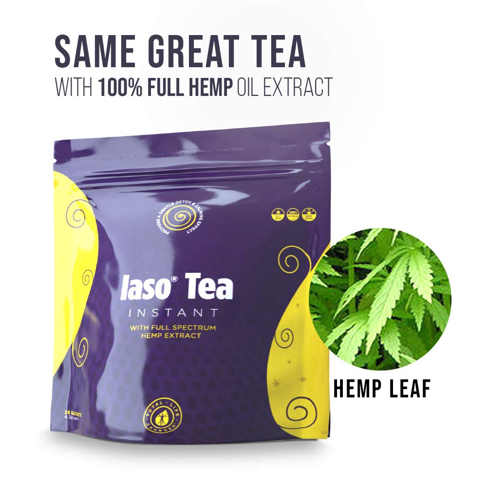 AnointedTwoWin's tweet image. linktr.ee/iamhealed