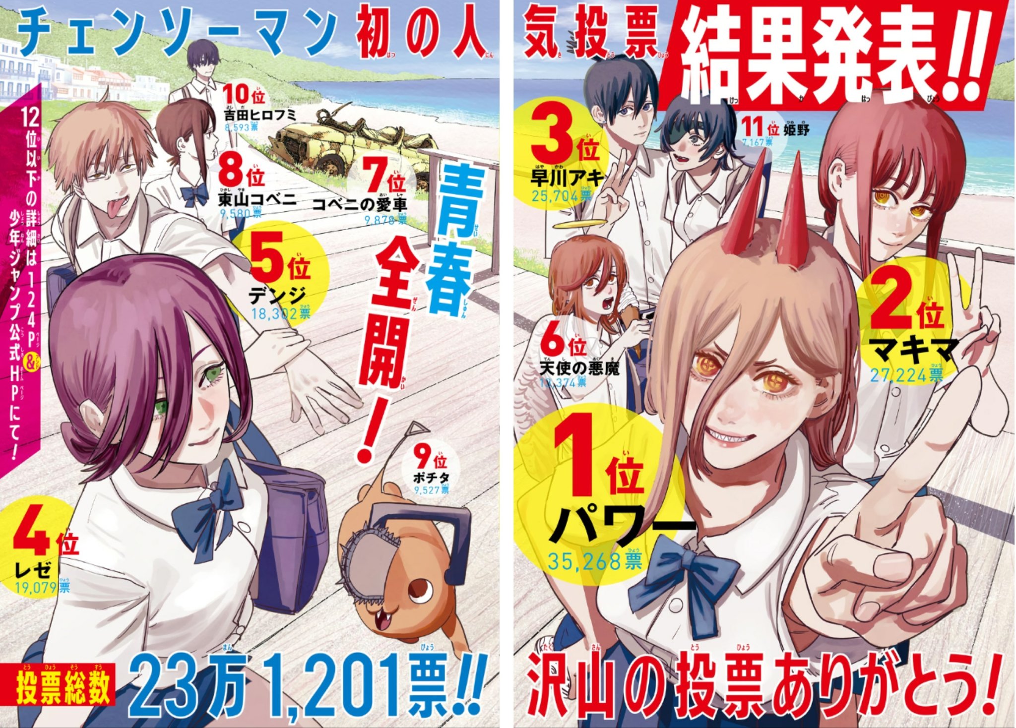 チェンソーマン Amazon.co.jp: 『チェンソーマン』チェンソーマン 1/7スケール