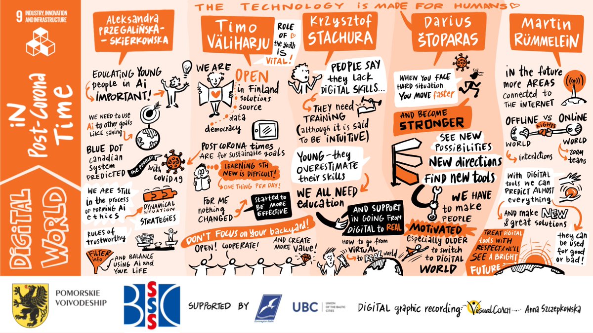 BSSSCnetwork's tweet photo. We are happy to share the results of  discussions of the second Day of #BSSSCSpringYouthEvent! Great thanks to our experts @Przegaa; Timo Väliharju; Krzysztof Stachura; @DSoparas; @MRuemmelein and Markus Krajc. https://t.co/ZO2wz3BYQ1