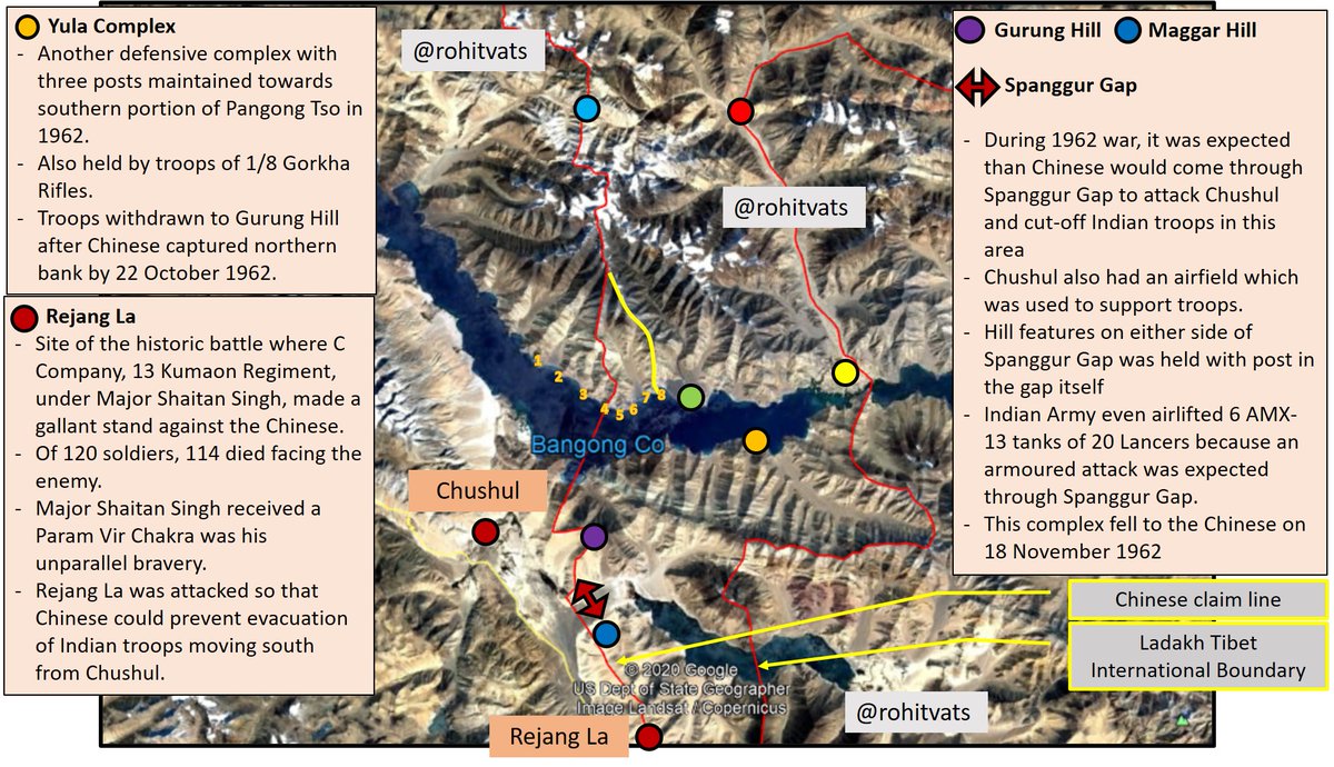 [1962 War History and Current Situation]- Historical context to alignment of Chinese claim line in Pangong Tso region. And why Indian LAC claim in Fingers Area is different.- Key is Sirijap Complex: Chinese advanced till Sirijap and captured Indian positions there in 1962+