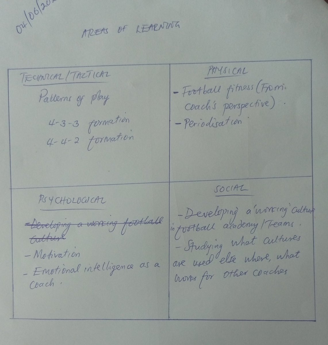 ayobofelix's tweet image. Today I sat down and thought through what I ought to achieve from the Coach devt program by @power_ray .My 4 quadrants below.
Thanks @johnnymckinstry letting me access to Join these coaching buddies!
#Icommit
#CoachDevelopmentProgramme