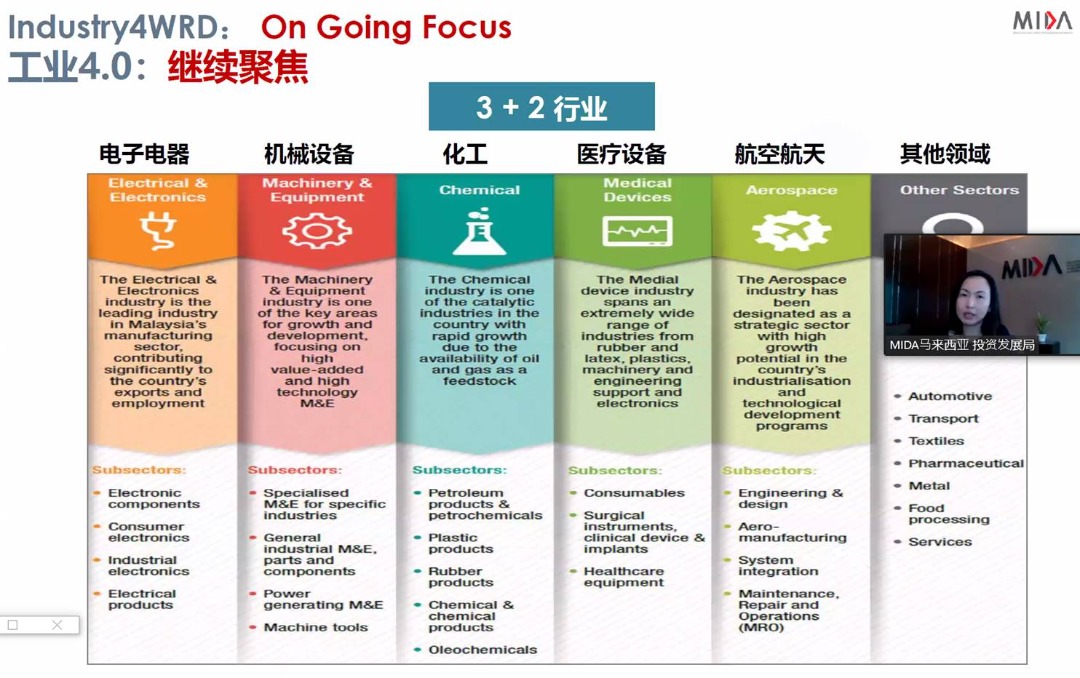 OfficialMIDA's tweet image. @OfficialMIDA had a fruitful interactive session with potential China investors at @DeloitteMY Webinar: Malaysia - The Ideal Investment Destination for #IR40 and #SupplyChain Realignment. Thank you for having us! #FirstPointofContact #newalternativebaseforAsia #DigitalMarketing