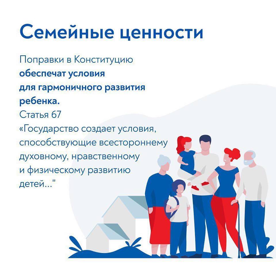 Конституция принята всенародным голосованием. Поправки в конституцию. Голосование за поправки в конституцию 2020. Изменения в конституции 2020. Поправки в конституцию 2022.