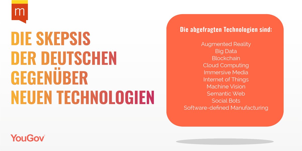 Könntest du #Blockchain erklären? Wir haben den #Wissenstand der Deutschen in Sachen #Digitales abgefragt. Das Ergebnis: Ernüchternd! Hier findest du in nächster Zeit die wichtigsten Fakten: deutschland-2050.de #YouGov #Studie #Technologieskepsis