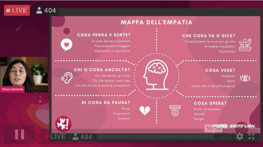 Mappa dell'empatia, le fasi del processo, obiettivi, il tono di voce: tutto molto chiaro, grazie Chiara Clemente <a href="/semrush_it/">Semrush Italia</a> #wmf2020