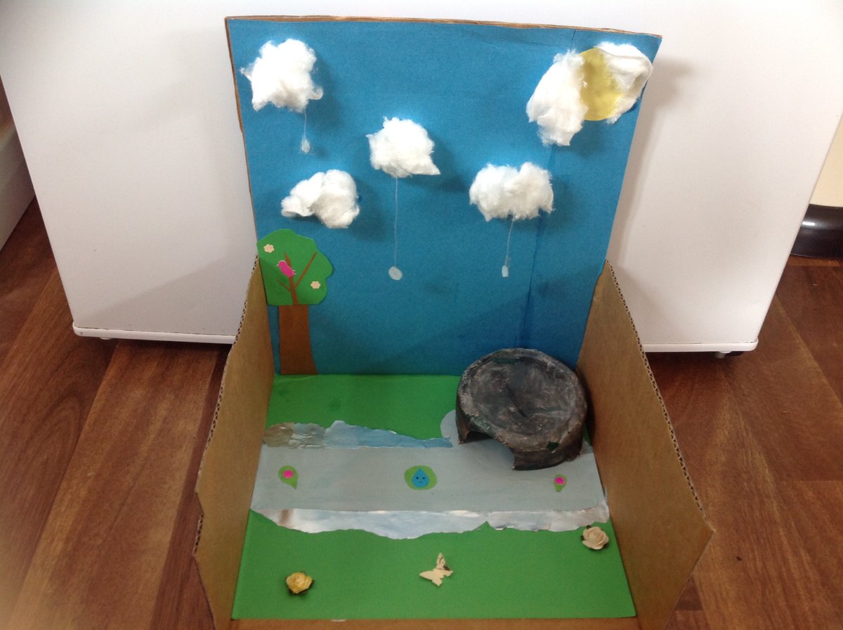 EsmeWilliamson's tweet photo. My water cycle project! ☺️ https://t.co/5WKR0BhyOb