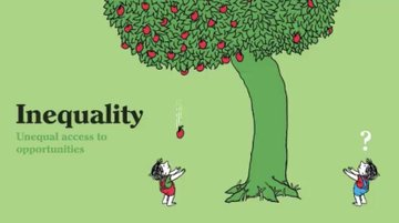 lazamani's tweet photo. Inequality: Eşitsizlik / müsâvâtsızlık
Equality: Eşitlik / müsâvât
Equity: Hakkaniyet
Justice: Adalet

Photo: @Levance_ https://t.co/wc2gFwXKTJ