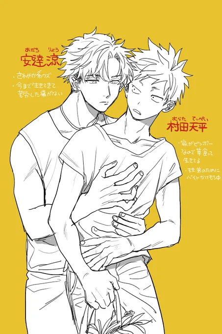 #創作BL
#掃き溜めの草花
ぽいぴくの続きです。 