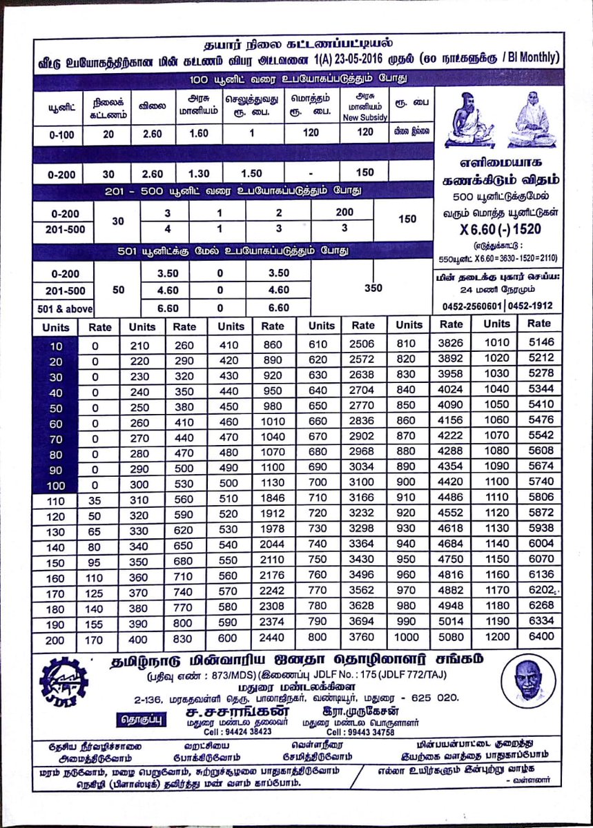 n_shekar_IND's tweet image. TNEB tariff calculations - helpful chart from TNEB employees union. 

#WhatsappForward