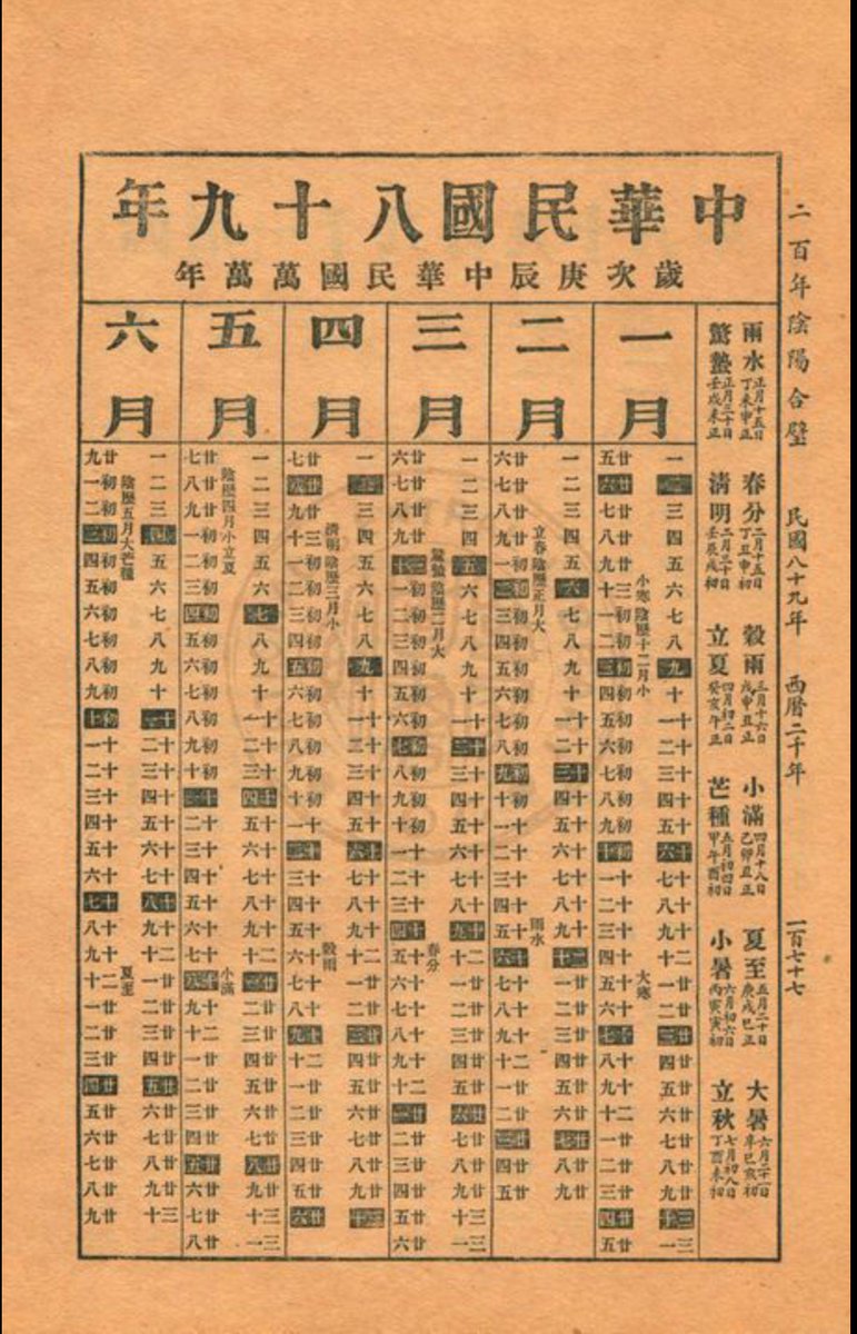 63/ 近百年國曆快覽 A Quick-reference calendar for nearly a century  https://taiwanebook.ncl.edu.tw/zh-tw/book/NCL-9910010659/reader Chinese-gregorian Calendar for 1912- 2000, or as it is displayed Mingguo 0 to Mingguo . 89. Many modern longterm almanacs still follow its format. This is the calendar for the 2000