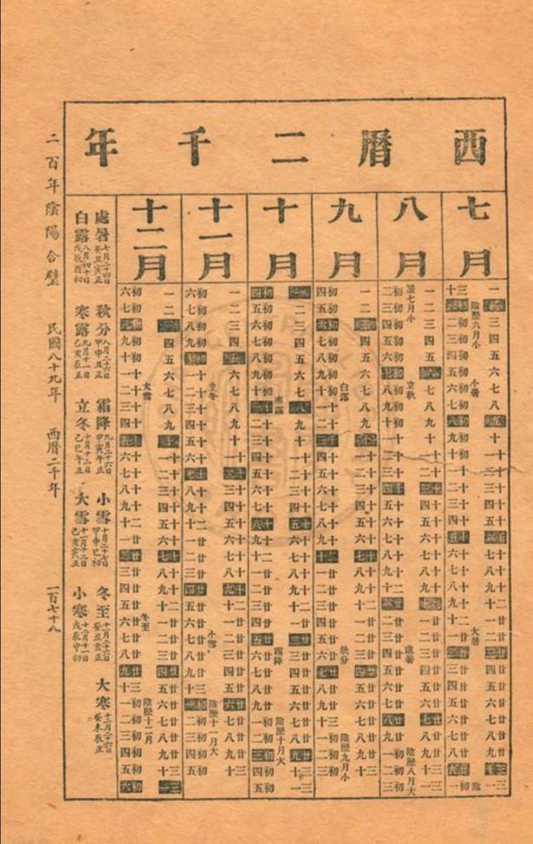 63/ 近百年國曆快覽 A Quick-reference calendar for nearly a century  https://taiwanebook.ncl.edu.tw/zh-tw/book/NCL-9910010659/reader Chinese-gregorian Calendar for 1912- 2000, or as it is displayed Mingguo 0 to Mingguo . 89. Many modern longterm almanacs still follow its format. This is the calendar for the 2000