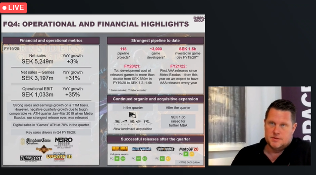 Redeye_'s tweet photo. Just nu presenterar Embracers vd, Lars Wingefors på Redeyes Gaming Event.

Länk till eventet: https://t.co/YQbhHFRC4y https://t.co/Hr067St2RJ