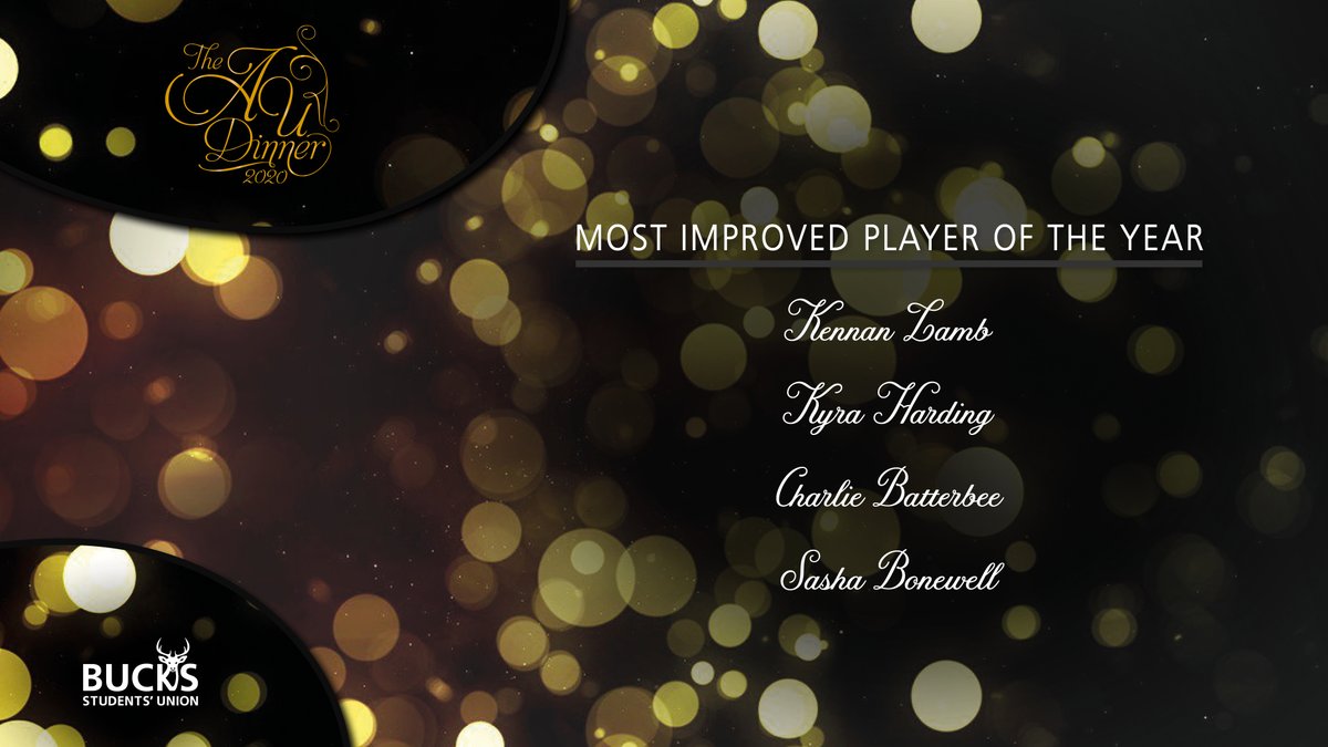 buckssu's tweet photo. From the first game of the year up until the last, our nominees have shown some serious improvement! Congratulations! https://t.co/Vaz7S0c5w0