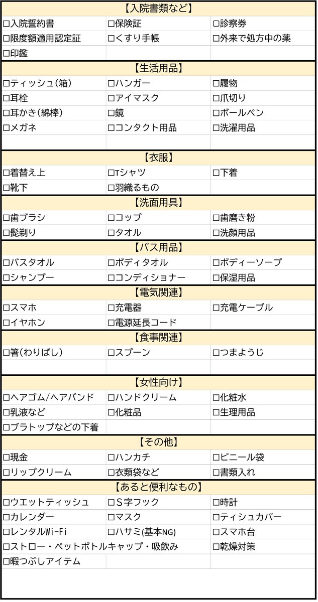 ブログ 入院 闘病 初めての精神科入院？！