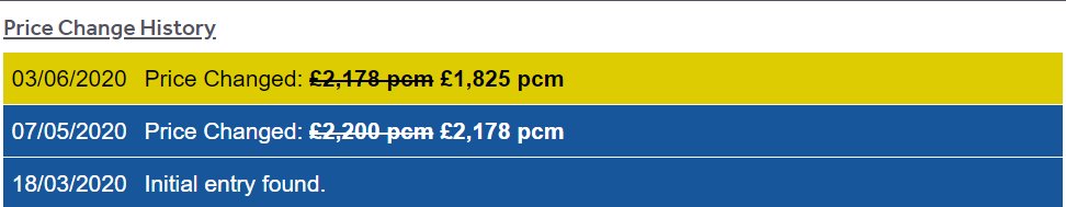 Anyone can keep tabs on these price cuts by using the free [though I've happily donated] Property Log extension for Chrome.  https://chrome.google.com/webstore/detail/property-log/jccihedpilhidcbkconacnalppdeecno/related?hl=en-GB Here's what Property Log tells you for this property.