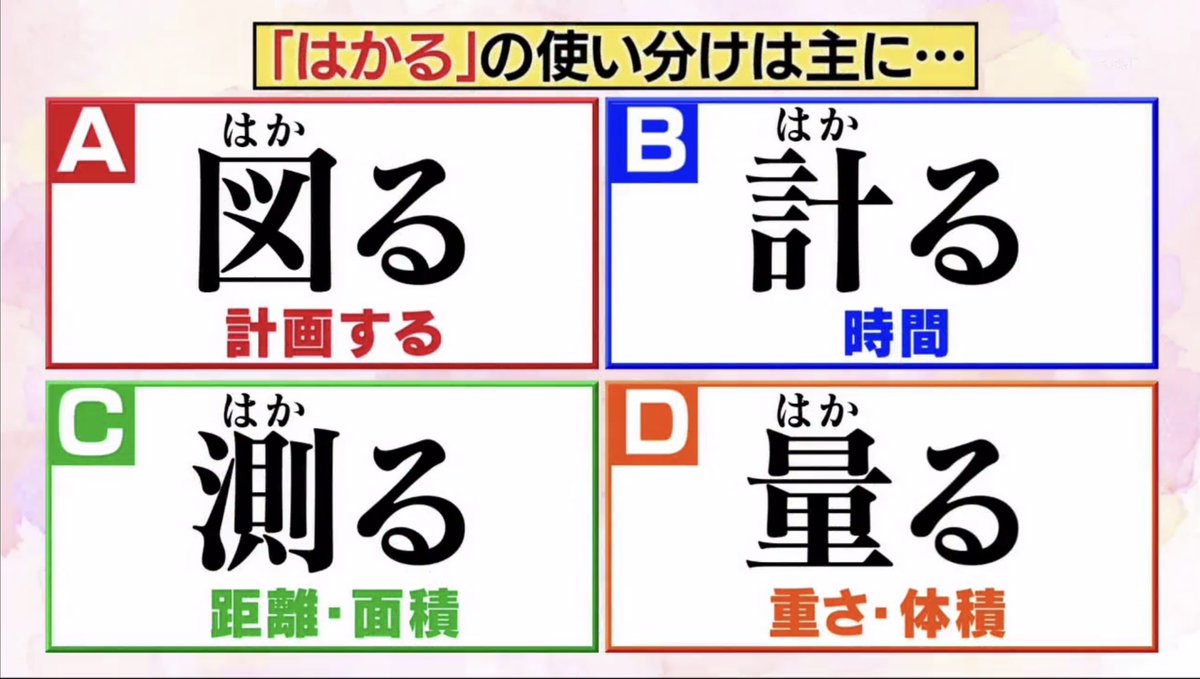 重 さ を はかる 漢字