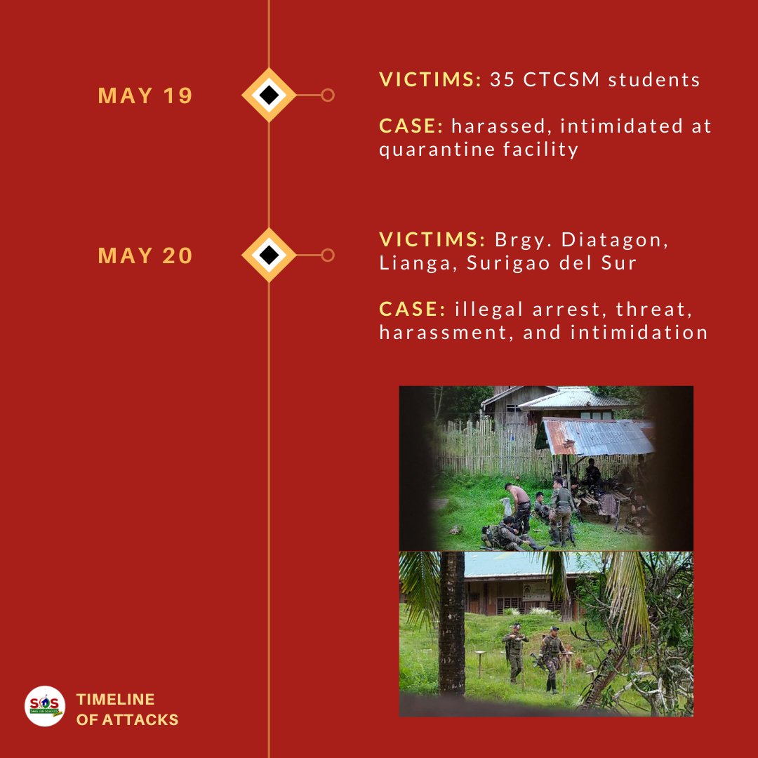 The attacks only continued despite the global pandemic. Cases of coercion, threats, and intimidation were faced by Lumad students and teachers alike, some of whom stuck in Lumad school campuses due to lockdowns. #SaveLumadSchools
