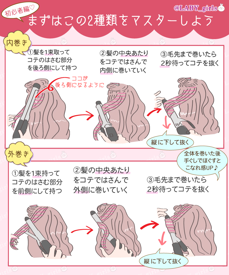 女の子はストレートヘアとふわふわ髪どっちもモノにできると"色んな私"を表現できてマジ最強❣「デート初日に張り切ってコテ使ったら頭鳥の巣なった‥?」という悲しい過去を持つ子にこそマスターしてほしい‥!! 