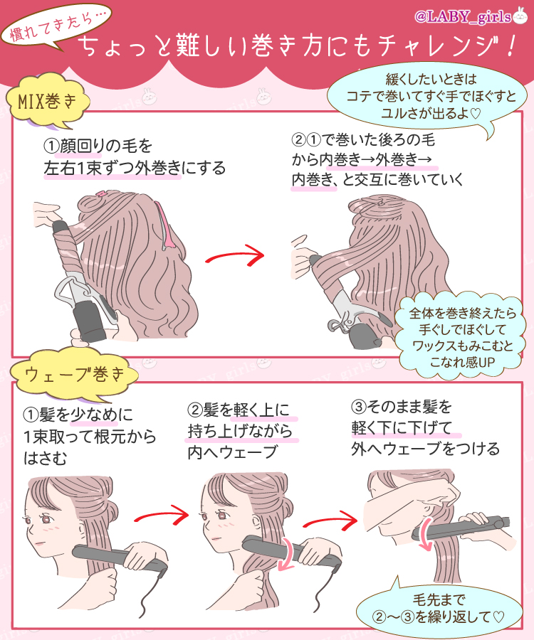 女の子はストレートヘアとふわふわ髪どっちもモノにできると"色んな私"を表現できてマジ最強❣「デート初日に張り切ってコテ使ったら頭鳥の巣なった‥?」という悲しい過去を持つ子にこそマスターしてほしい‥!! 