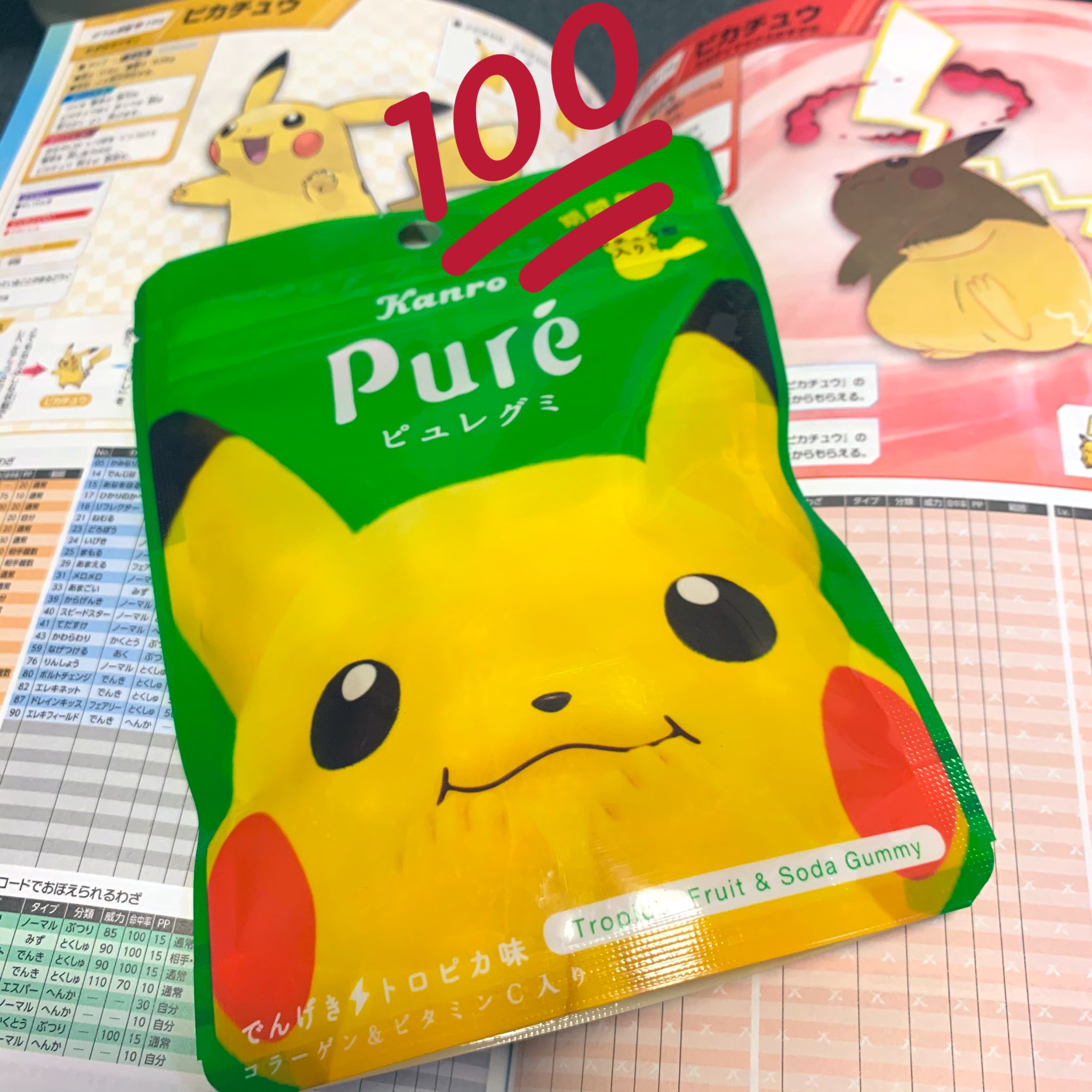 Sb うおー旦那さんが買ってきてくれたー ぎゃわいい