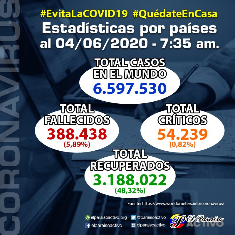 El Paraíso Activo tweet media