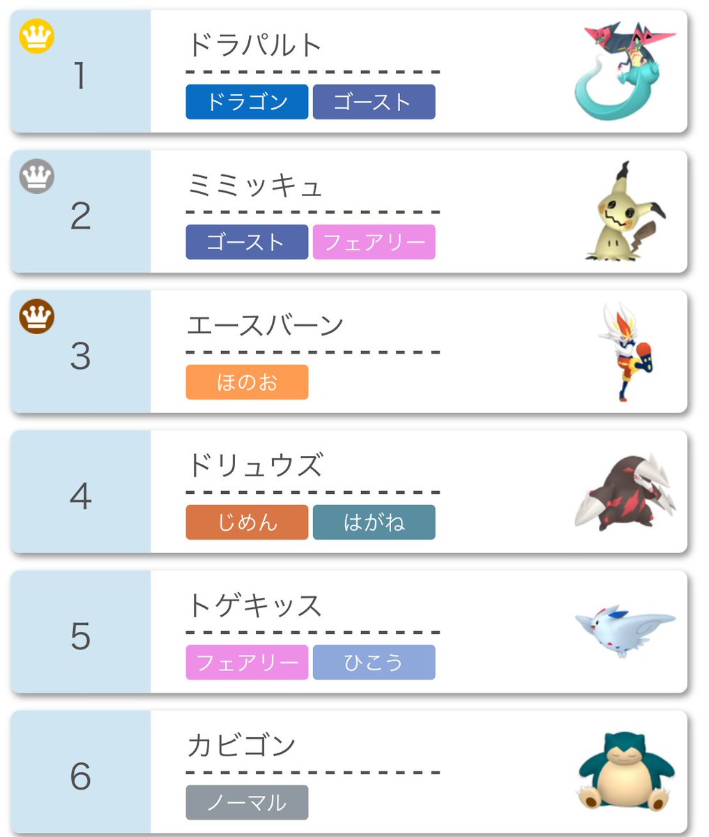 ポケモン 剣 盾 おすすめ 【ポケモン剣盾】しばり組手の攻略と報酬｜タイプ別おすすめポケモンを紹介！【ポケモンソードシールド】