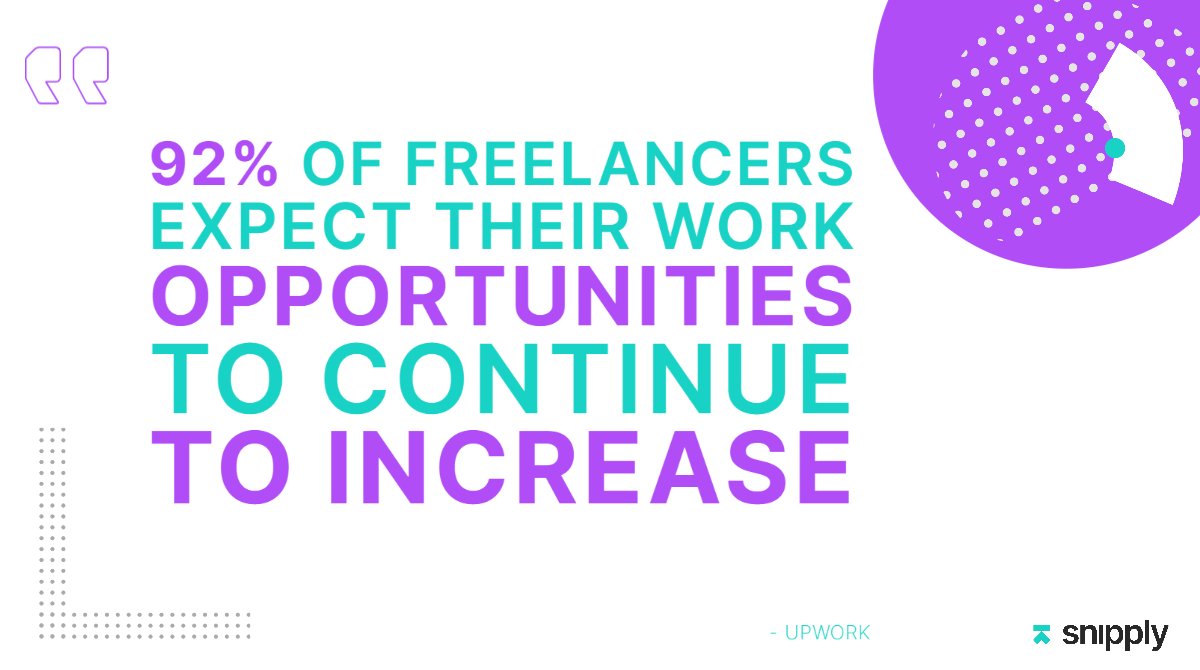 What does you opportunity pipeline look like in the new normal?  As a #freelancer are you still as optimistic as this previous study show?

#futureofwork #freelancing #sales