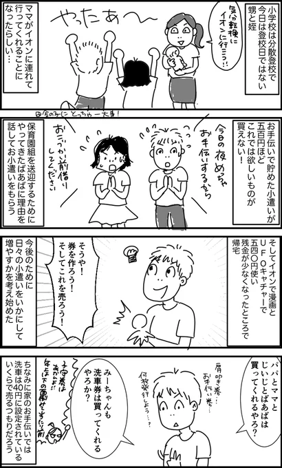 甥と姪の小遣い稼ぎの手段が面白い…今日散財してしまったから、今後のために家族に券を売るらしい
オバには何を売るつもりだろう? 