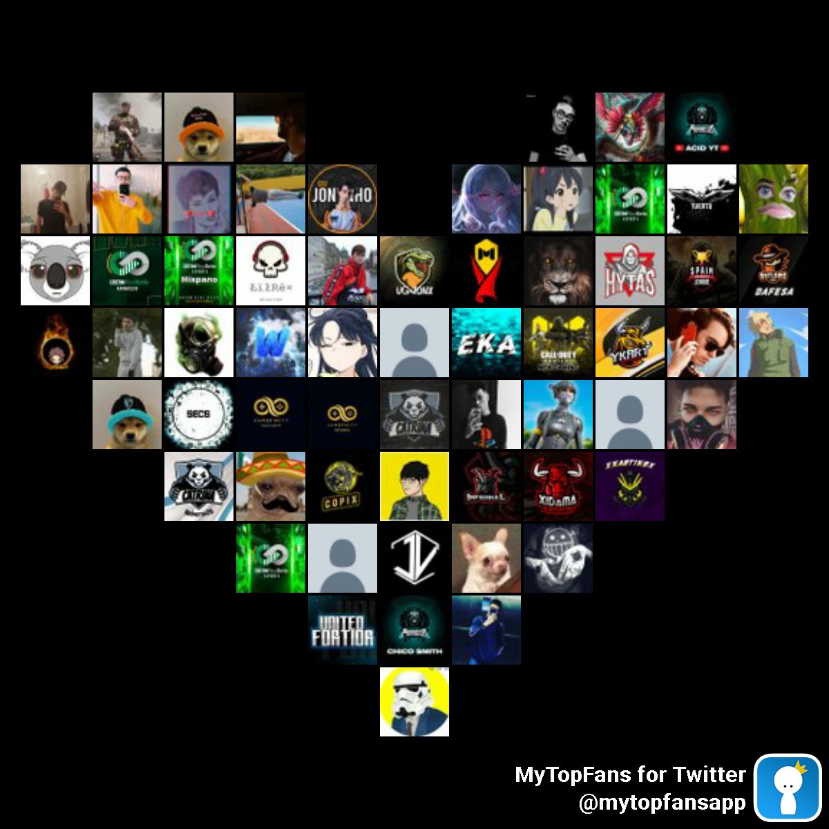 Este es nuestro top fans actualmente
¿Te ves? @stefangfit @ErHuevox <a href="/KeRkUsRoBLe1/">.magicK</a> <a href="/raggerbxy/">ØNE | Ragger 🤍</a> <a href="/ski_tn/">SkI</a> <a href="/rafita_hahaha/">AcidTechnø</a> <a href="/__I333__/">Ivan</a> @alexhzz01 @TokioNx <a href="/UsE_CR/">🔸⚜️ƲຮᎬ⚜️🔸</a>