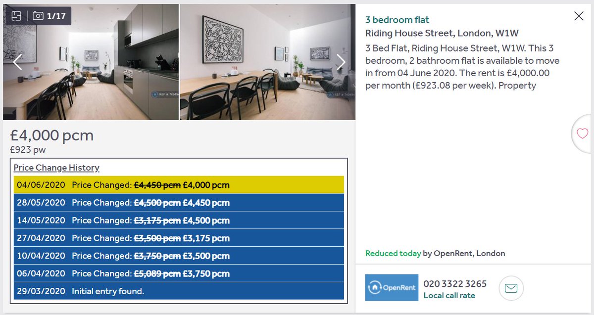No takers at £5k, no takers at £3k.  https://www.rightmove.co.uk/property-to-rent/property-78283522.html