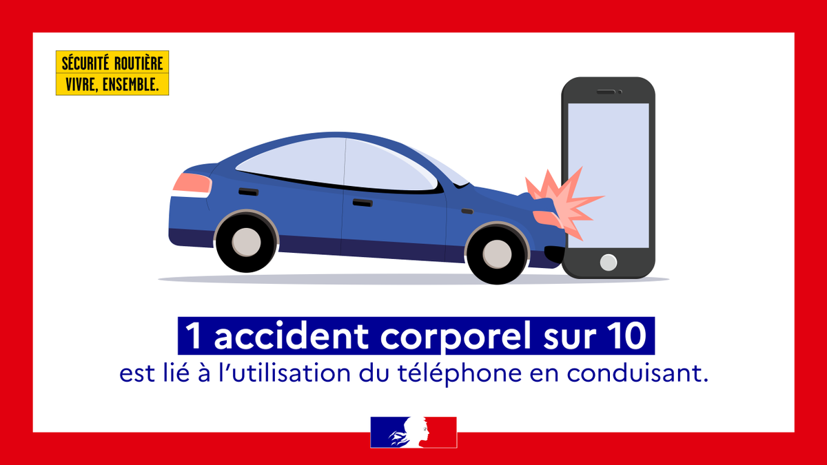 RoutePlusSure's tweet photo. Depuis le 22 mai, si vous utilisez votre téléphone en conduisant et commettez une autre infraction au code de la route, votre permis de conduire peut être retenu et suspendu pour une durée maximale de 6 mois ➡ https://t.co/zwwu2qV6Nn. Au volant, le téléphone peut tuer. https://t.co/tlhqicpBk6