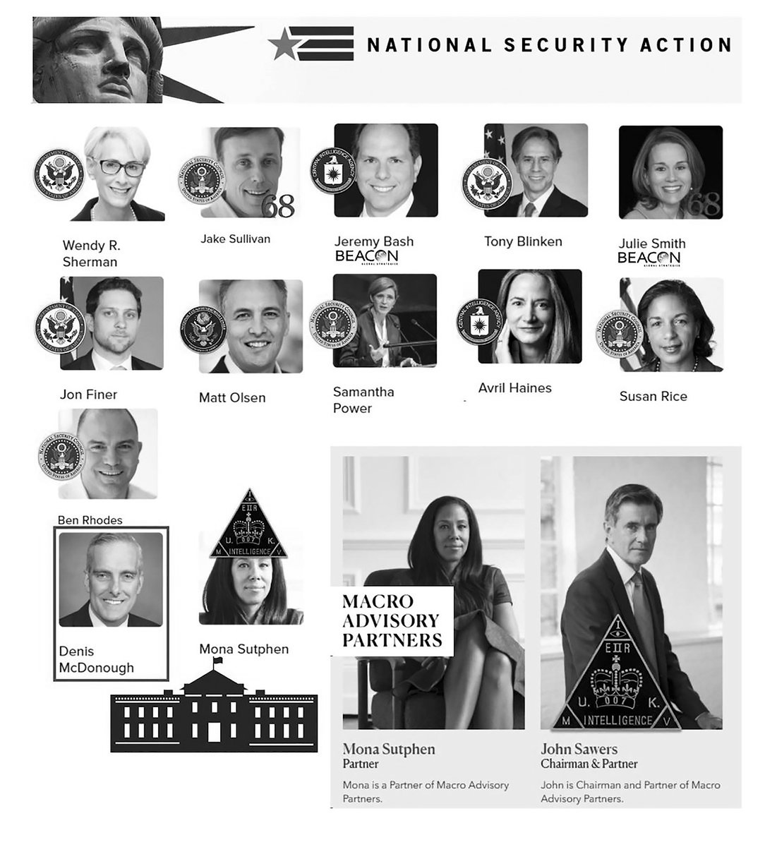 National Security Action Staff Has Increased Dramatically, Currently Listing 88 Individuals Under 'Who We Are'.[They] Are Preparing For 'War', The November 3, 2020 Presidential Election.