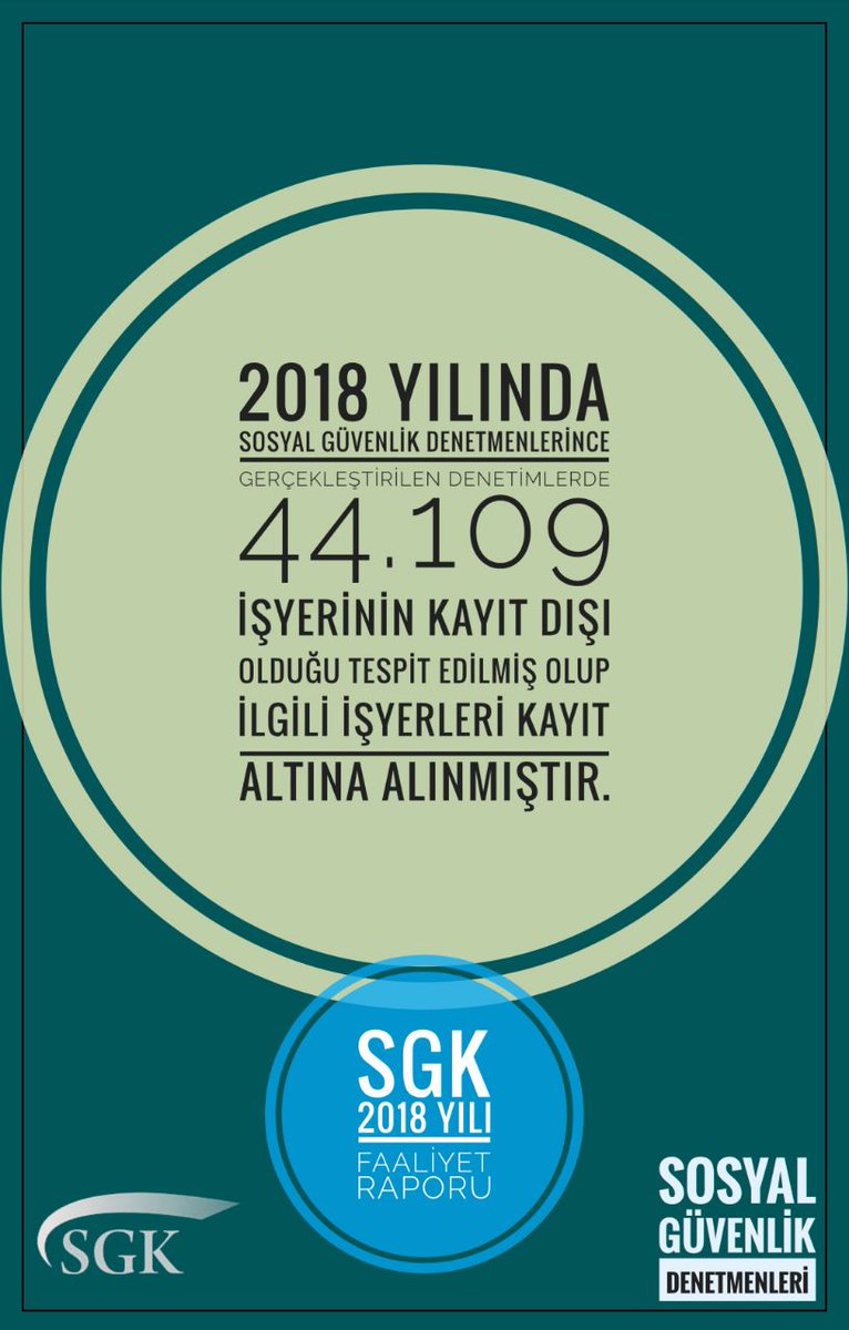 Ekonomide haksız rekabetin önüne geçen sosyal güvenlik denetmenleri 2018 yılında 44.109 işyerini kayıt altına alarak ekonomiye dahil etmiştir. 
Sgk SGDenetmenleri
#denetmenlertakipte