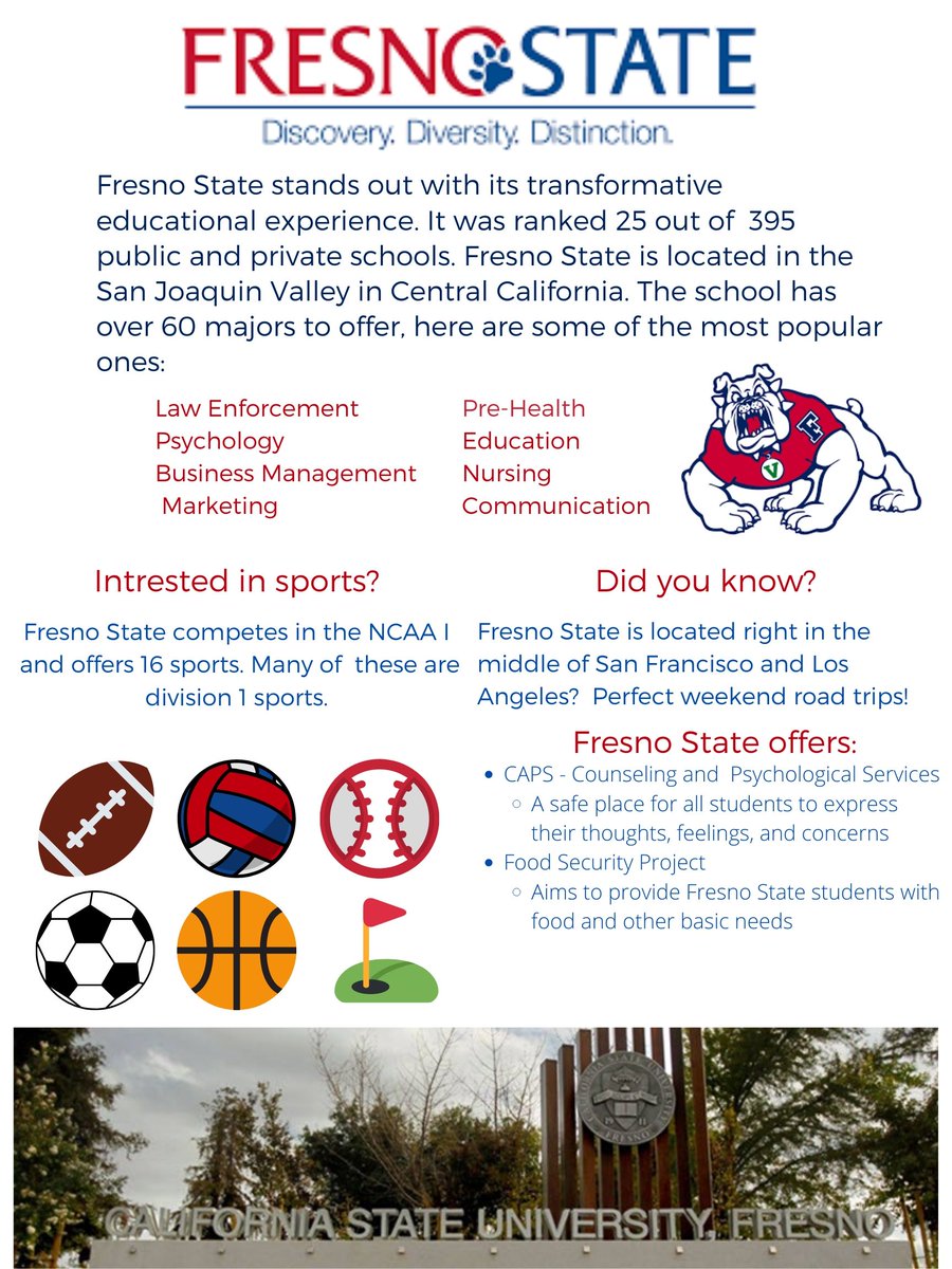 #CollegeOfTheDay: Let's talk about @Fresno_State today! Fresno State is well known for being a top #research institute.
Read more about the campus down below! 
Do you want to be a #bulldog someday? 
#UCSCGEARUP