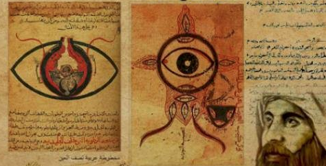 الصقـر الرقمي On Twitter 90 ابن النفيس طبيب فما علاقته بعلم الفلك للعلم فابن النفيس عندما شرح كتاب تشريح قانون ابن سينا تطرق إلى قضية تشريع العين وتكلم عن