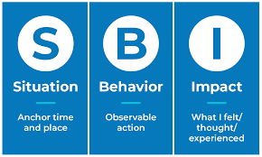 srspickard's tweet photo. #NAESPLLC discusses and practices SBI feedback! This is a great framework for both positive (reinforcing) and constructive (correcting) feedback. #EmpowerPeople @NAESP @branch7 https://t.co/IHCfDZQKdU