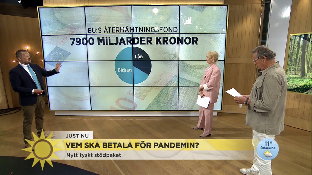 Jens B Nordstrom On Twitter Pratade Slitningar Inom Eu I Nyhetsmorgon Nar Man Nu Forsoker Enas Om Vem Som Ska Betala Notan For Alla Corona Stodpaket Regalskeppet Vasa Gjorde Ett Lite Ovantat