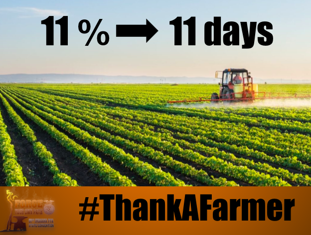 Did you know that almost 11% of U.S. farmers are serving or have served in the military? Just one more reason to #thankafarmer today, and everyday! #ForgeINFFA