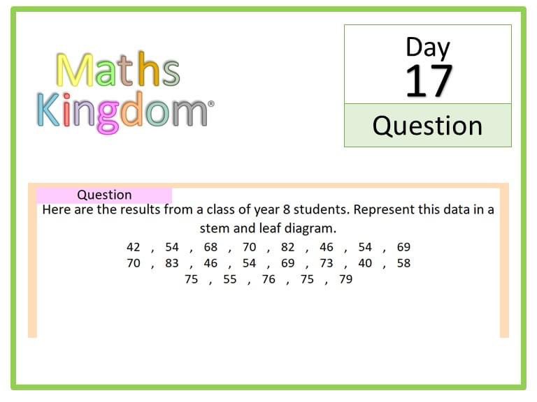 MathsKingdom's tweet photo. https://t.co/ngDcCVkHjy