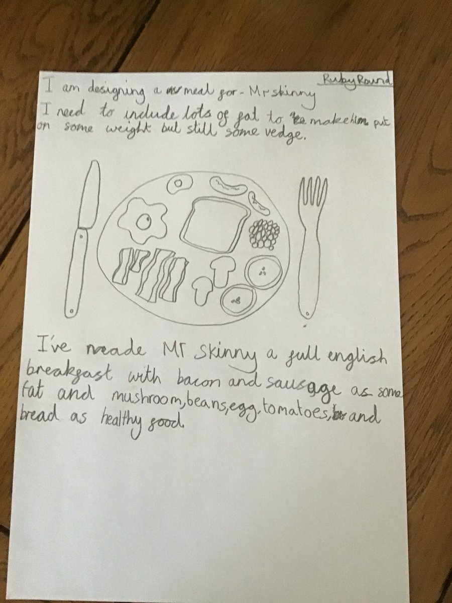 AlvertonCOR's tweet photo. Mr Men posed a tricky problem for our healthy eating challenge! Mr Skinny needed lots of fats and Mr Strong lots of carbs!@alvertonschool https://t.co/wvWmSyEPxi